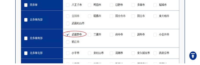「医療情報ネット」（ナビイ）「東京都内区市町村選択」ページ