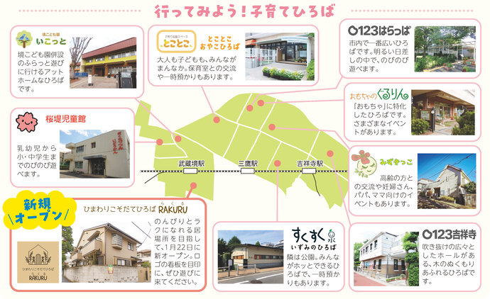 行ってみよう！子育てひろば全体図