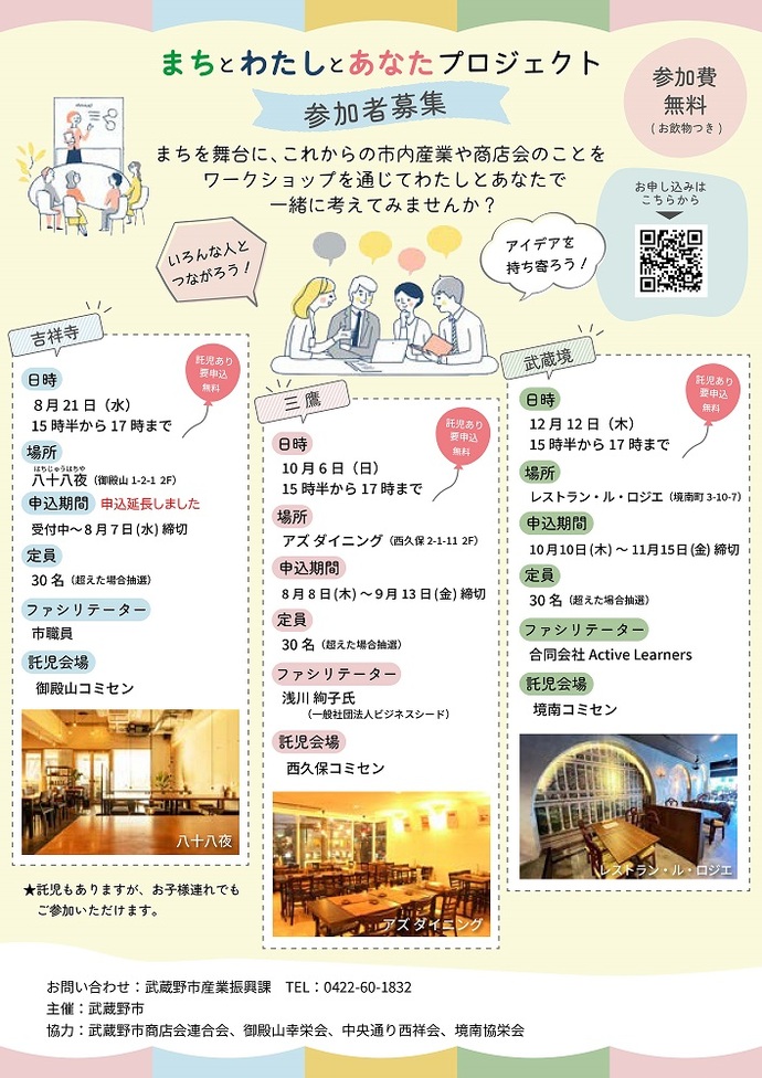 まちとわたしとあなたプロジェクトチラシ