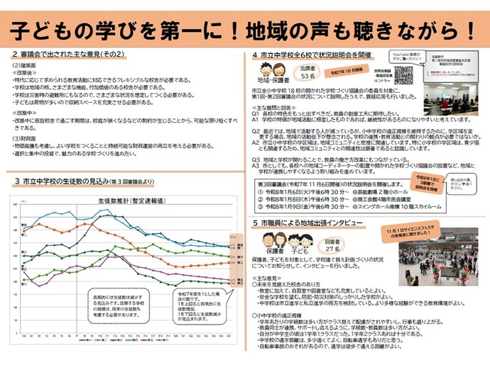 リーフレット2ページ目 子どもの学びを第一に!地域の声も聴きながら!