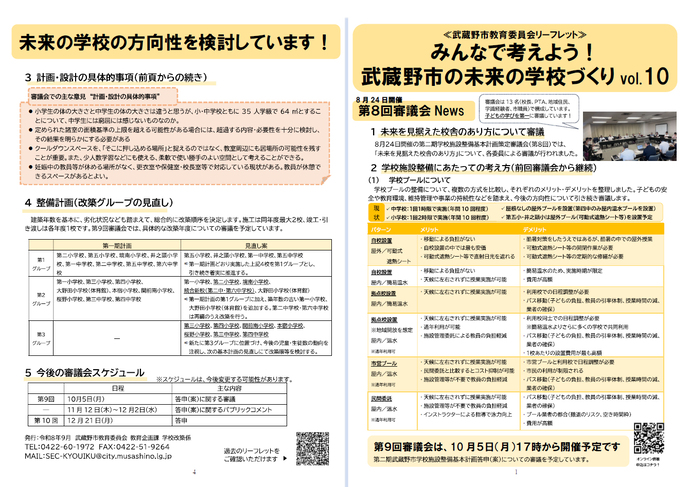 リーフレットvol.10表面：みんなで考えよう！武蔵野市の未来の学校づくり 未来の学校の方向性を検討しています！