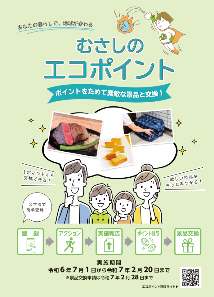 むさしのエコポイントちらし