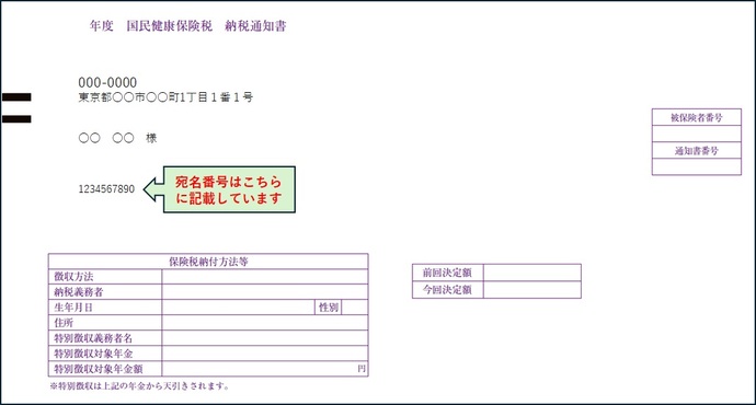 国民健康保険税の宛名番号は、宛先の下に記載しています。
