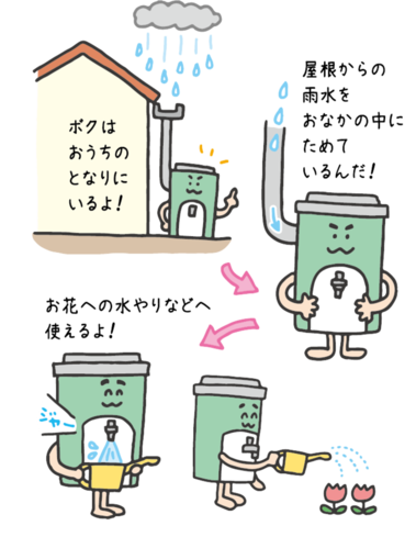 タンクン(雨水タンク)