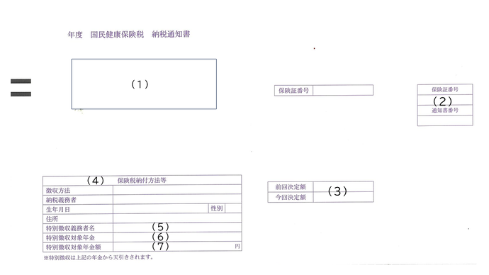 国民健康保険税納税通知書(1ページ目)