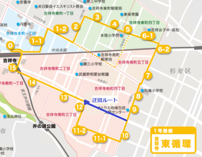 吉祥寺東循環 工事迂回ルート