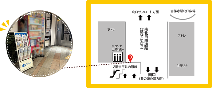 吉祥寺駅1階市報ラック置き場の案内図。吉祥寺駅南北自由通路（はなこみち）にある、キラリナ上階行きエレベーター前にラックがあります。