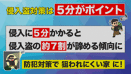 令和7年5月15日から放送分のサムネイル