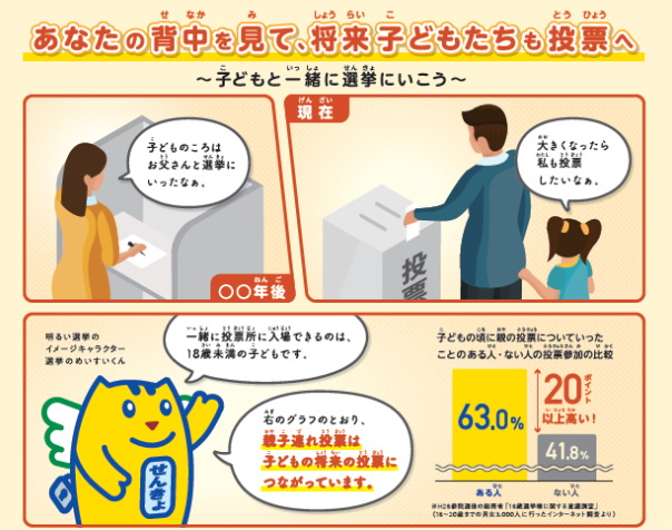 親子連れ投票（総務省） あなたの背中を見て、将来子どもたちも投票へ～子どもと一緒に選挙にいこう～