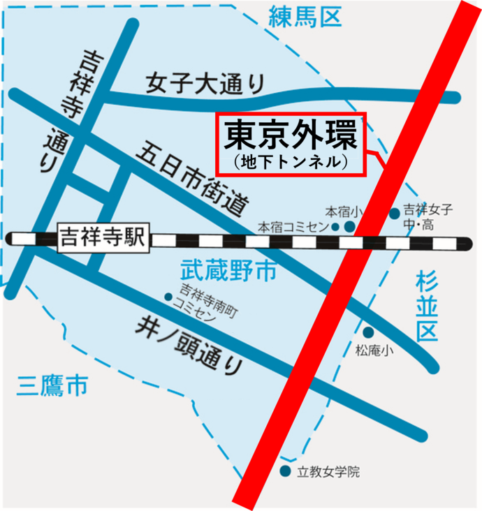 外環道路（市内）