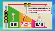 令和7年8月15日から放送分のサムネイル