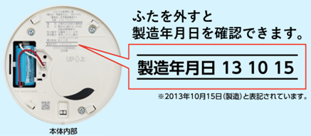 本体内部 ふたを外すと製造年月日を確認できます。製造年月日 13 10 15 2013年10月15日（製造）と表記されています。