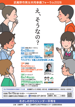 武蔵野市男女平等参画2026ポスター え、そうなの?
