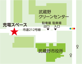充電設備設置場所