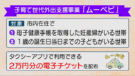 令和8年4月15日から放送分のサムネイル