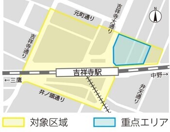 吉祥寺駅周辺の地図