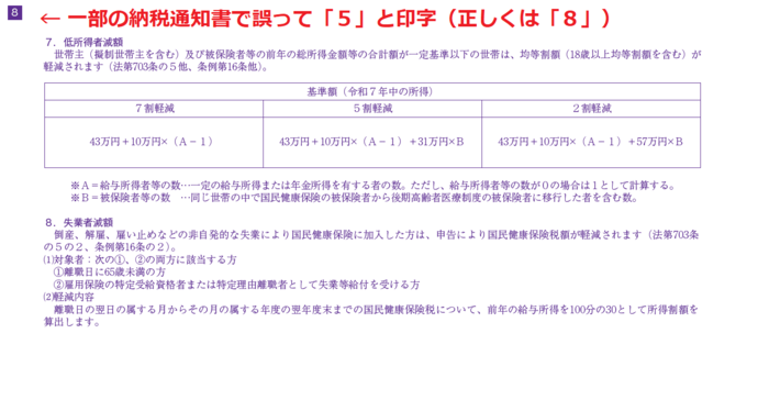 ページ番号誤りの説明(一部の納税通知書で誤って「5」と印字(正しくは「8」)