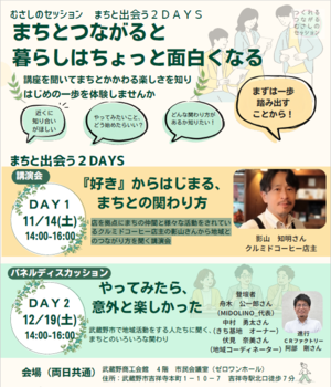 募集チラシ:まちとつながると暮らしはちょっと面白くなる まちと出会う2DAYS DAY1「好き」からはじまる、まちとの関わり方 DAY2やってみたら、意外と楽しかった